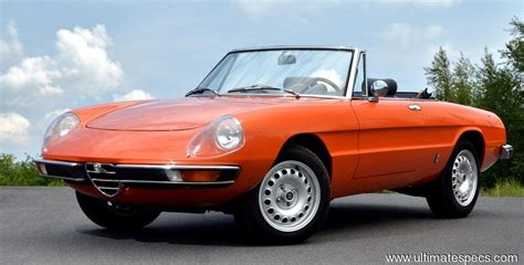 Alfa Romeo Spider Series 2 Images, pictures, gallery