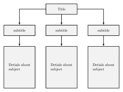 [DIAGRAM] Cherry Tree Diagram - MYDIAGRAM.ONLINE