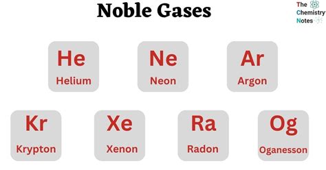 Noble Gases: Properties, Applications, Effects