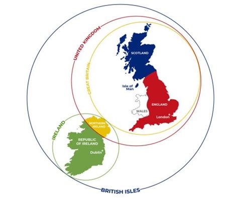 What is the difference between the United Kingdom, England, Great Britain, and Britain ...