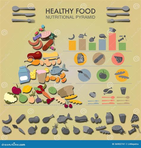 Healthy Food Pyramid Infographic - vrogue.co