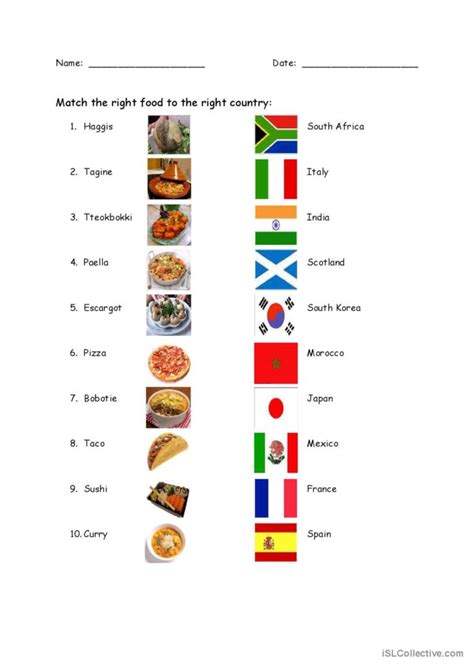 Food and Country Match: English ESL worksheets pdf & doc