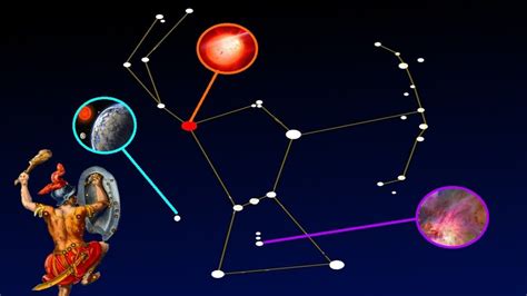 What's In The Orion Constellation? - YouTube | Orion constellation ...