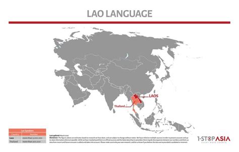 Lao translation solutions for LSPs! Get Free Quote! - 1-StopAsia