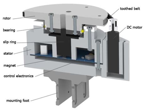 The 3D model of the designed 3D LIDAR sensor | Download Scientific Diagram