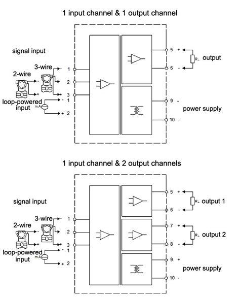 Loop Powered Signal Isolator 4-20mA/0-20mA/0-5V/1-5V/0-10V | ATO.com