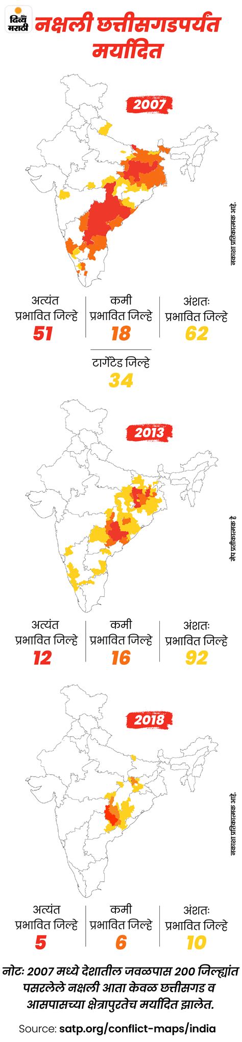 Chhattisgarh Dantewada Attack; Naxalism History Explained | Bengal ...