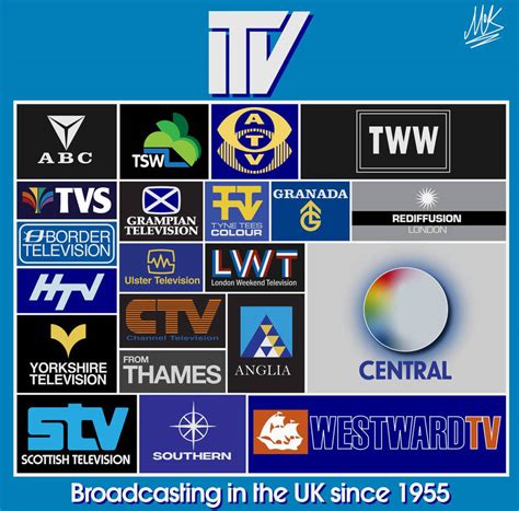 some ITV regional logos recreated by me by RanmaGraph on DeviantArt