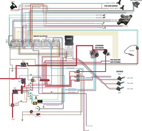 © 2Jz Ecu Wiring Diagram ⭐⭐⭐⭐⭐