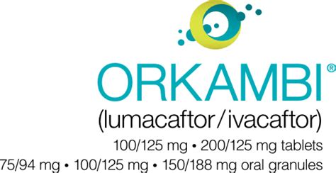 Mechanism of Action | ORKAMBI® (lumacaftor/ivacaftor)