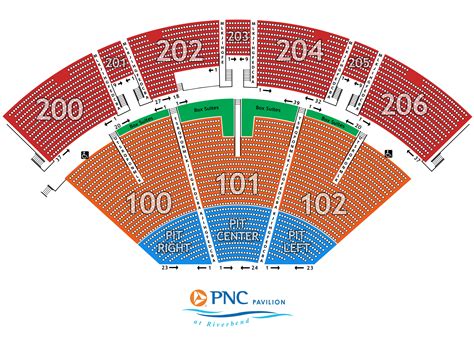 Pnc Arts Center Seating Chart