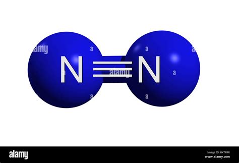 Stickstoffmolekül N2 / nitrogen molecule N2 Stock Photo: 29433595 - Alamy