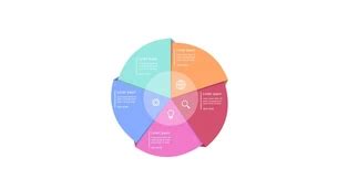 Pie Chart With Four Sections Labeled In Different Colors PowerPoint ...