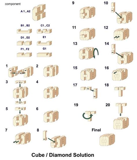 cube solutions wooden puzzles solution 3D brain teasers jigsaw puzzle | Wooden puzzles, Brain ...