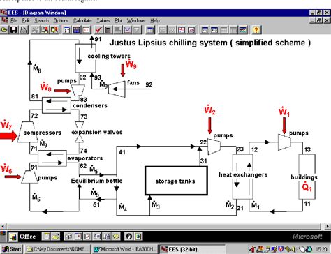 [PDF] SIMULATION OF A HVAC SYSTEM WITH THE HELP OF AN ENGINEERING ...