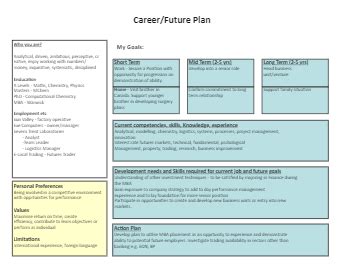 Career Plan Templates | EdrawMax Free Editable