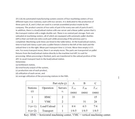 19.1 (A) An automated manufacturing system consists | Chegg.com