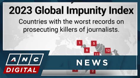 PH ranks 8th in Global Impunity Index | ANC - YouTube