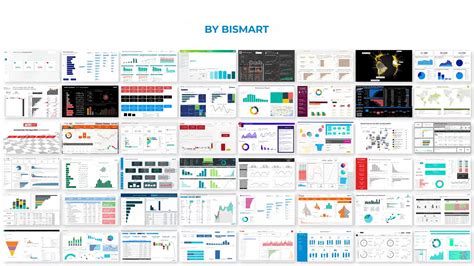 Top 10 Power BI Dashboards 2021