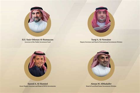 Revealed: The 13 men and women leading Saudi Arabia’s PIF, a giant $600 billion sovereign wealth ...