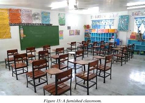 [PDF] An architectural perspective on schools in the Philippines : A research into the ...