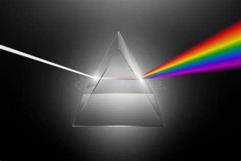 Visible Light Spectrum Prism