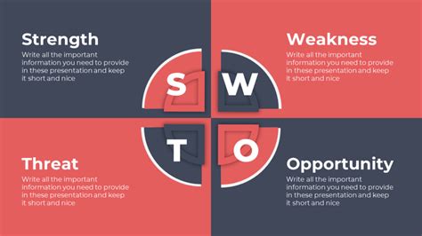 Animated SWOT Analysis PowerPoint Template - PowerPoint School