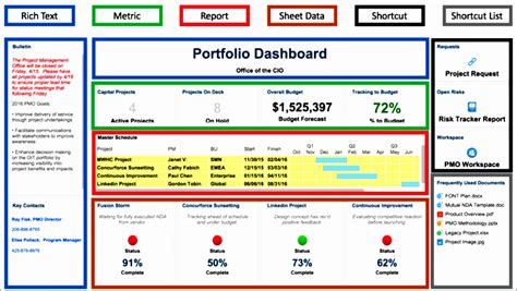 6 Project Portfolio Management Excel Template - Excel Templates