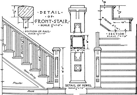 Stair Detail | ClipArt ETC