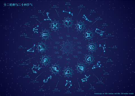 十二星座图案设计_CHENXIANGLIN-站酷ZCOOL