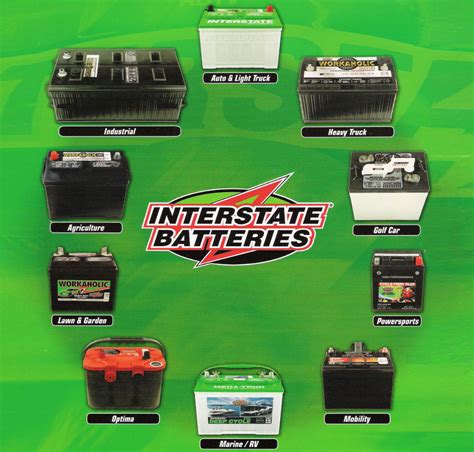 Interstate Batteries - Dundas Automotive Sales