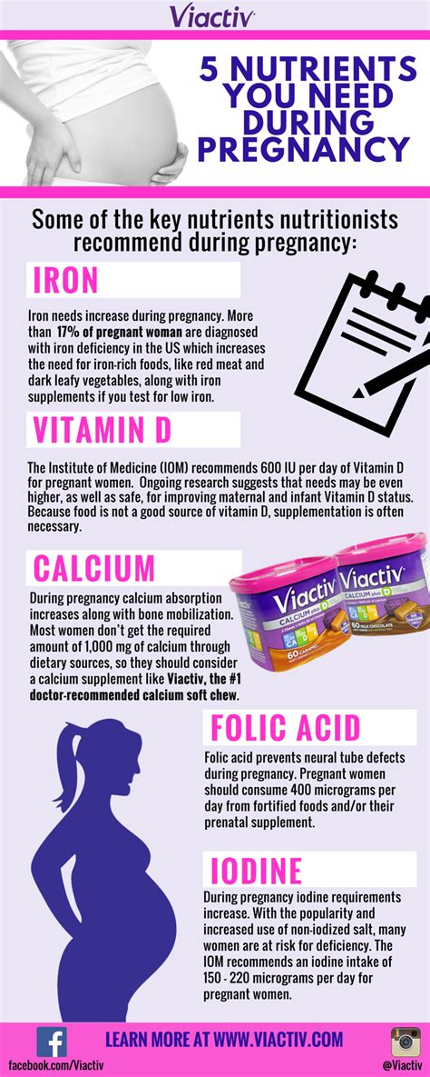 Calcium supplements during pregnancy