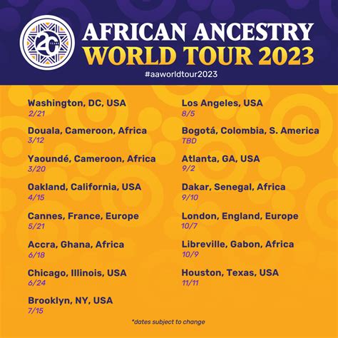 African Ancestry