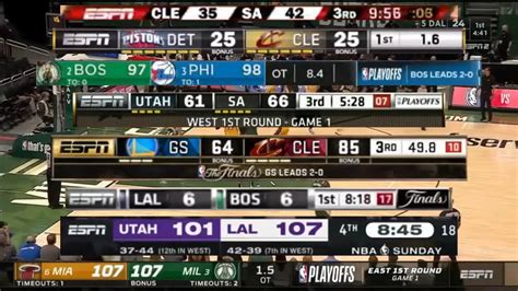 Nba Standings 2024 Espn - Maren Sadella