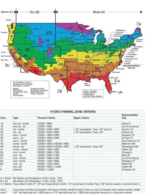 New Improved IECC Climate Zone Map - GreenBuildingAdvisor