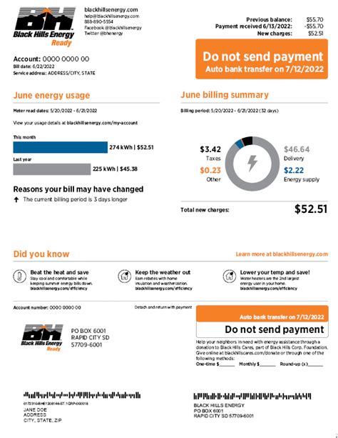 Understanding your bill | Wyoming electric | Black Hills Energy