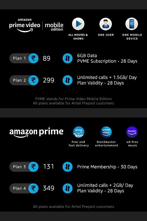 Amazon launches new Prime Video Mobile Edition plan for Rs 89