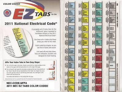 EZ TABS FOR 2011 NEC CODE BOOK free Ohms law sticker | Ohms law, Coding ...