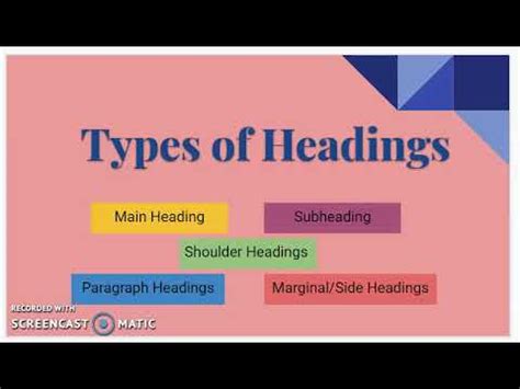 Types of Headings| CSEC EDPM - YouTube