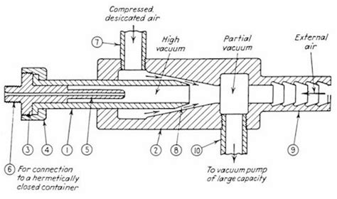 The "death ray" - Open Tesla Research