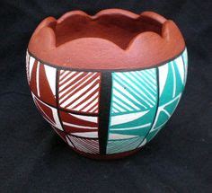 32 Amazing Micacious clay pottery ideas | clay pottery, pottery, native american pottery