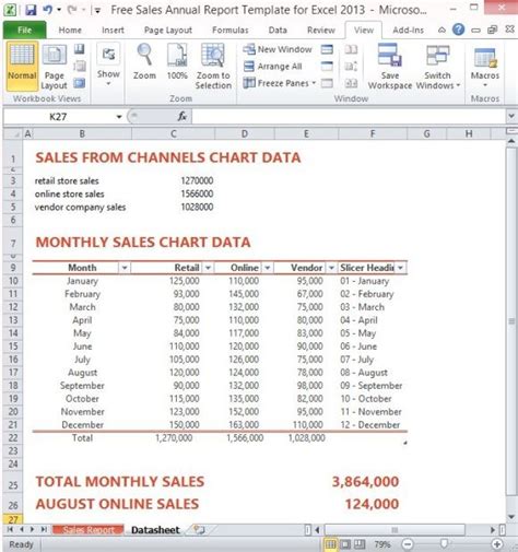 free-sales-annual-report-for-excel-2013-2 - FPPT