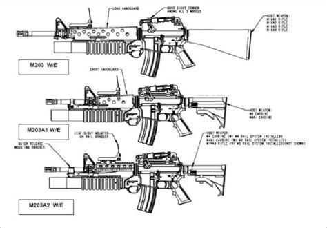 TECHNICAL MANUAL FOR LAUNCHER, GRENADE, 40MM, M203, W/E AND LAUNCHER ...