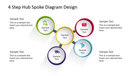 4 Step Hub Spoke Diagram for PowerPoint - SlideModel