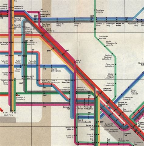 Massimo Vignelli Nyc Subway Map - United States Map