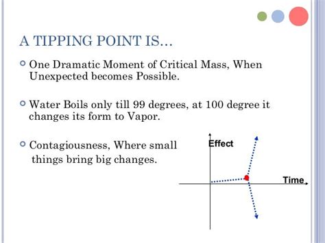 Tipping point presentation