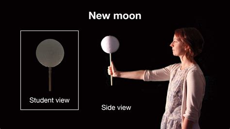 Educator Guide: Moon Phases | NASA/JPL Edu