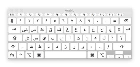 Adding an Arabic Keyboard to Mac OS - ARABIC ONLINE
