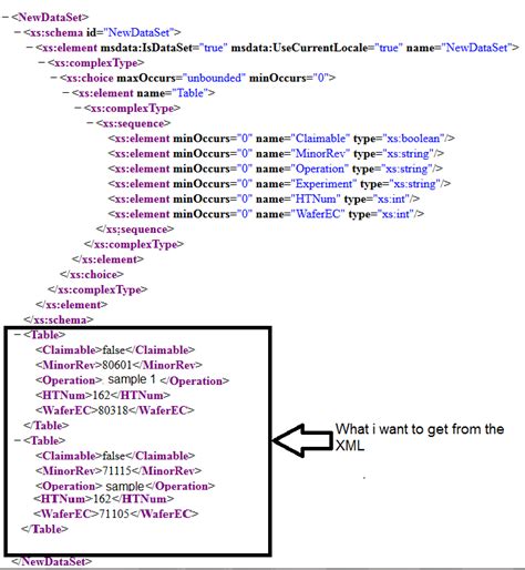 Parse XML result from Web service request Java - Stack Overflow