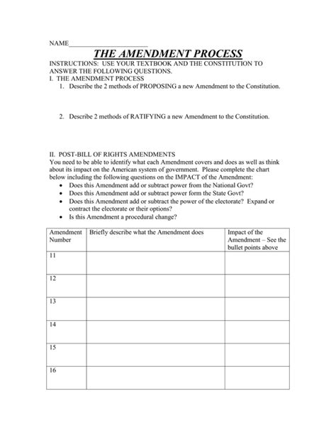 THE AMENDMENT PROCESS